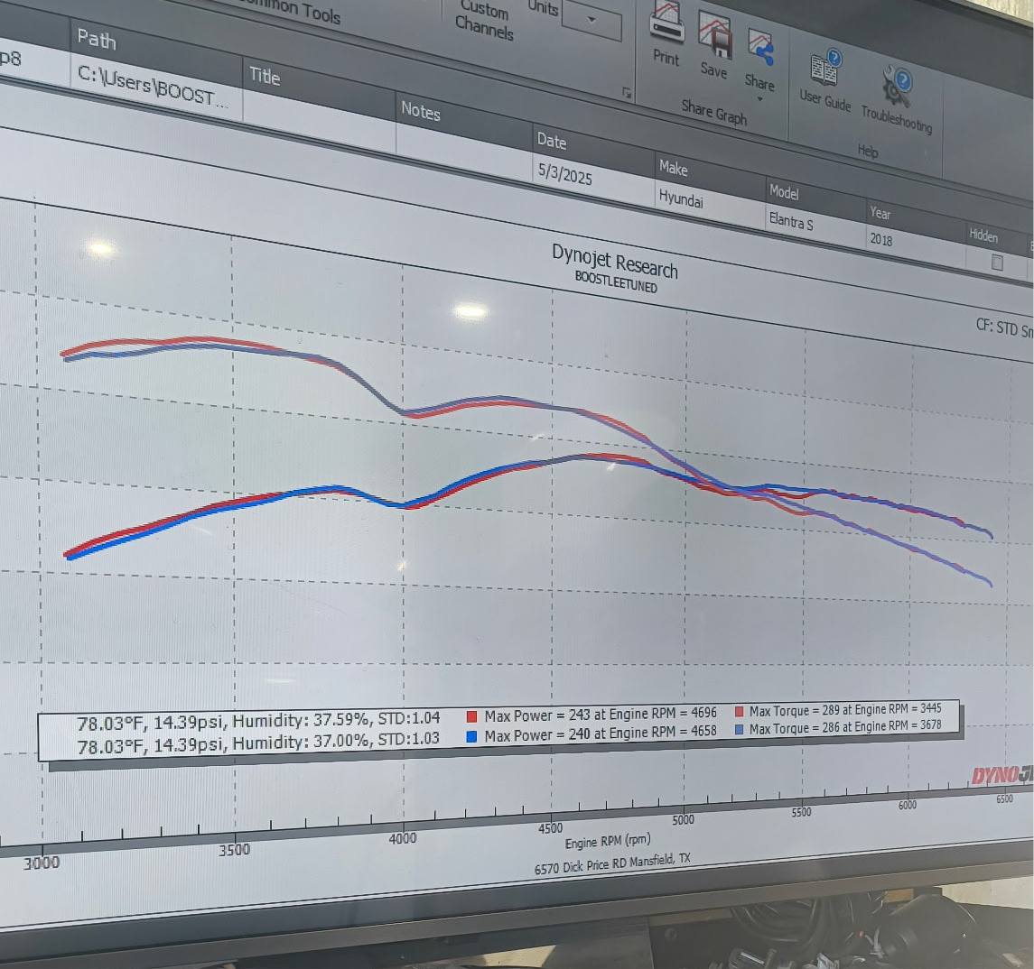 1.6T SmartStream EK1 Tune